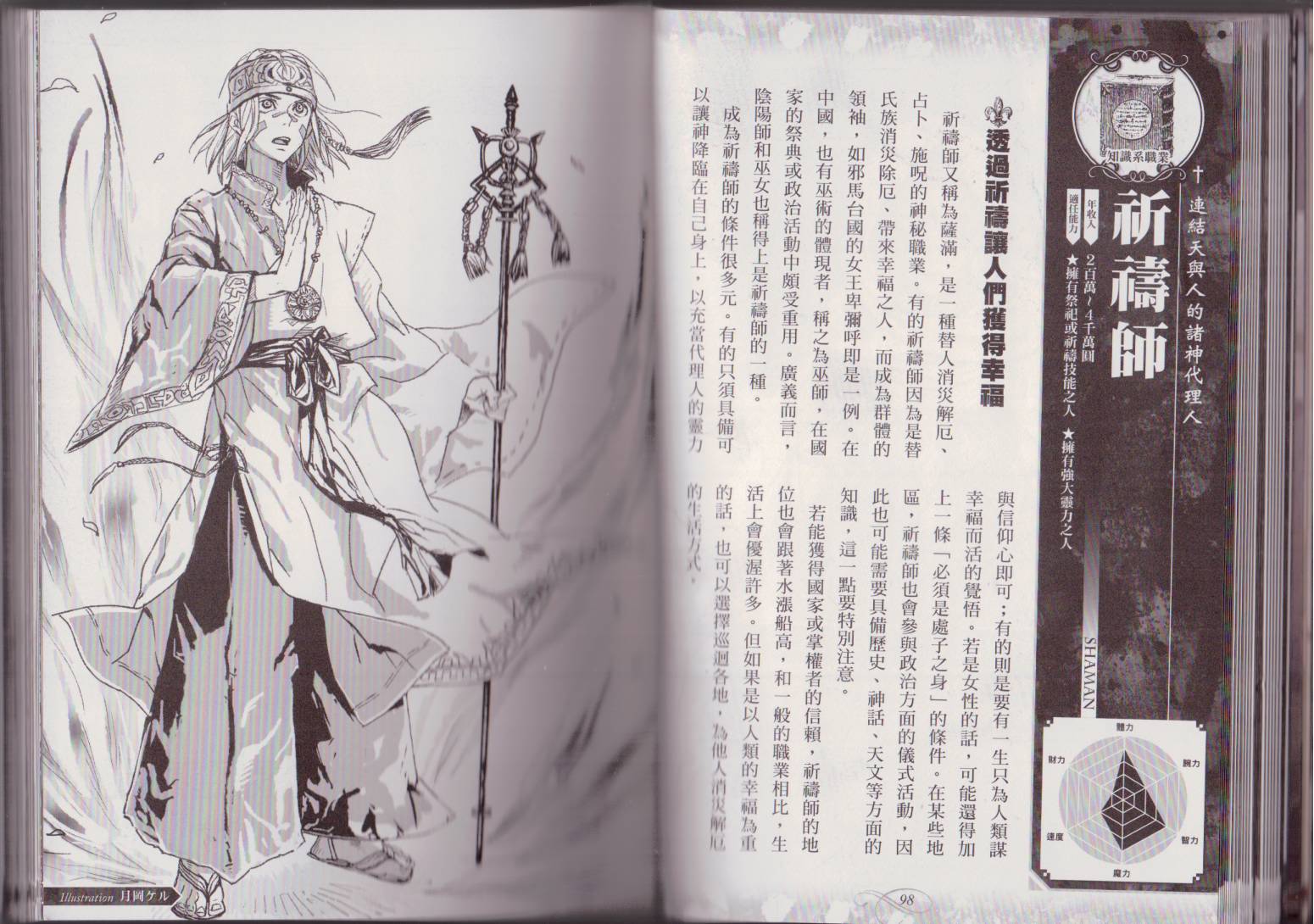 幻想世界的职业事典 第1卷 第52页