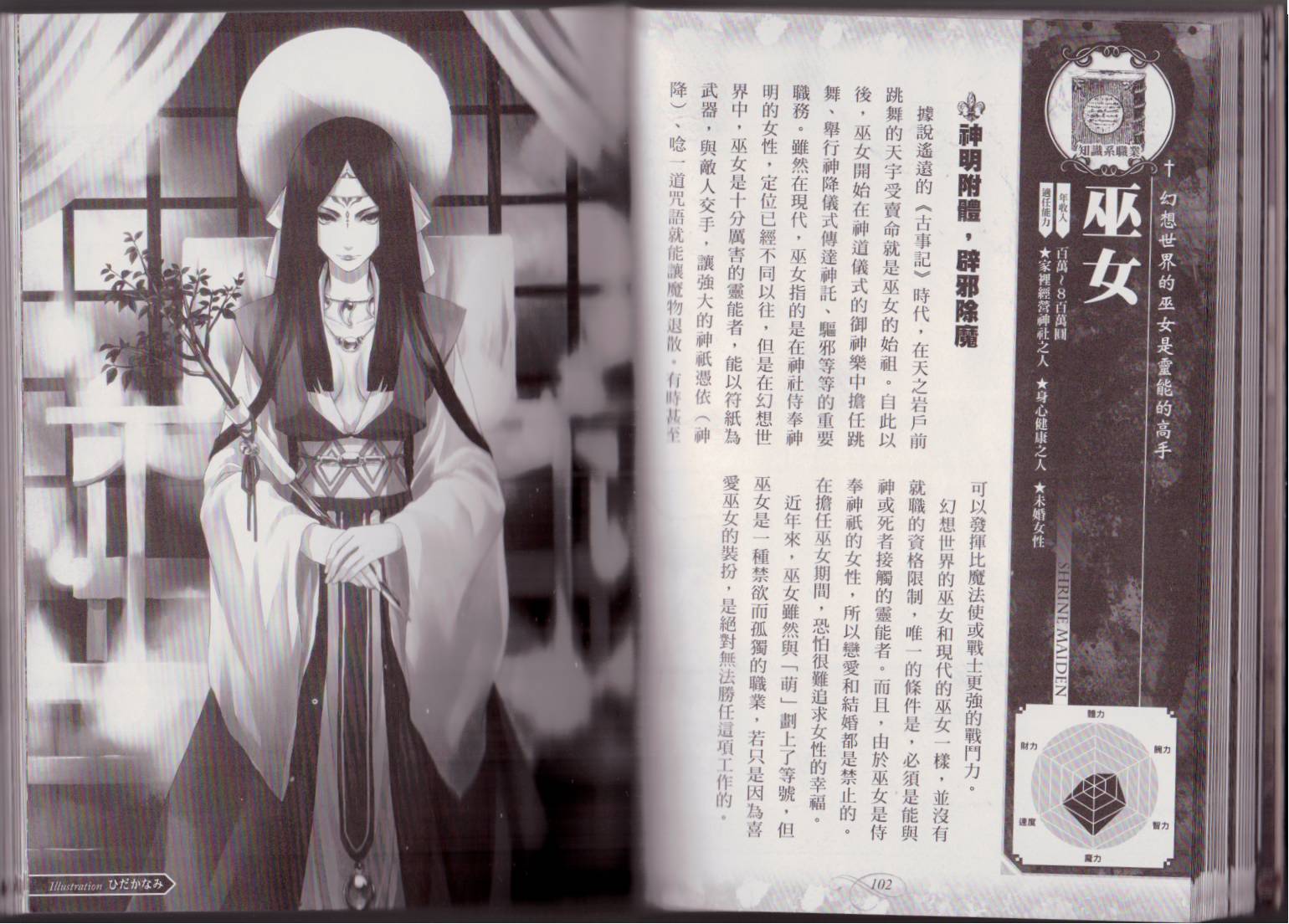 幻想世界的职业事典 第1卷 第54页