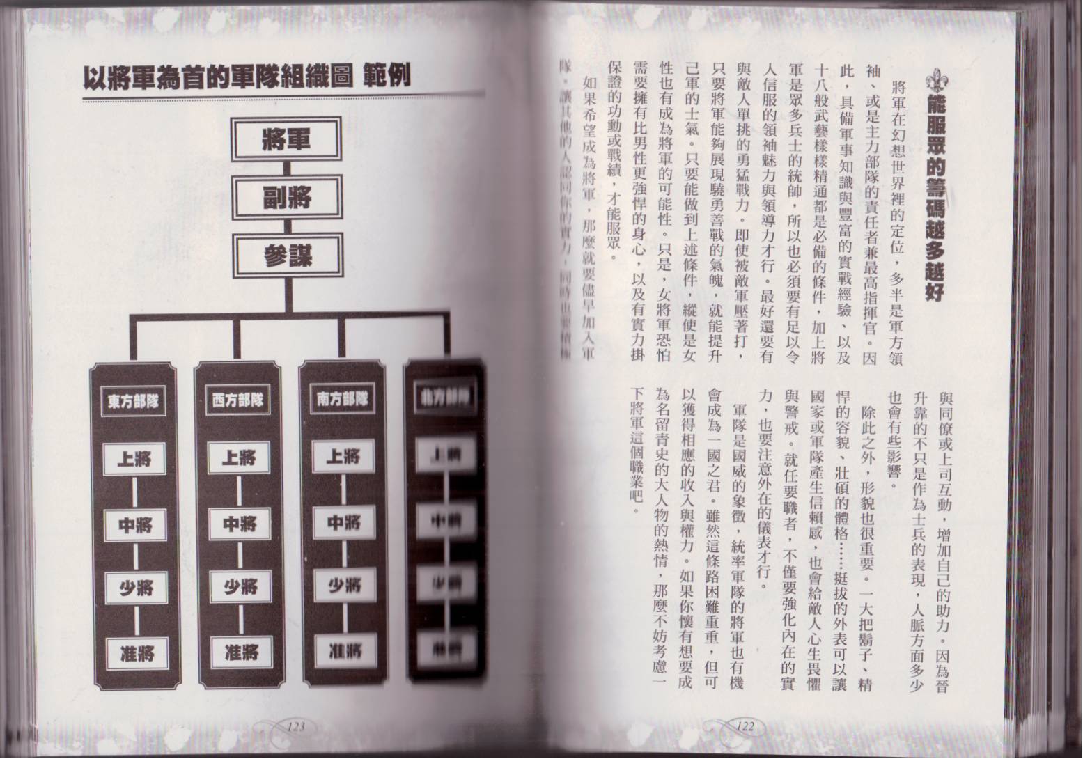 幻想世界的职业事典 第1卷 第64页