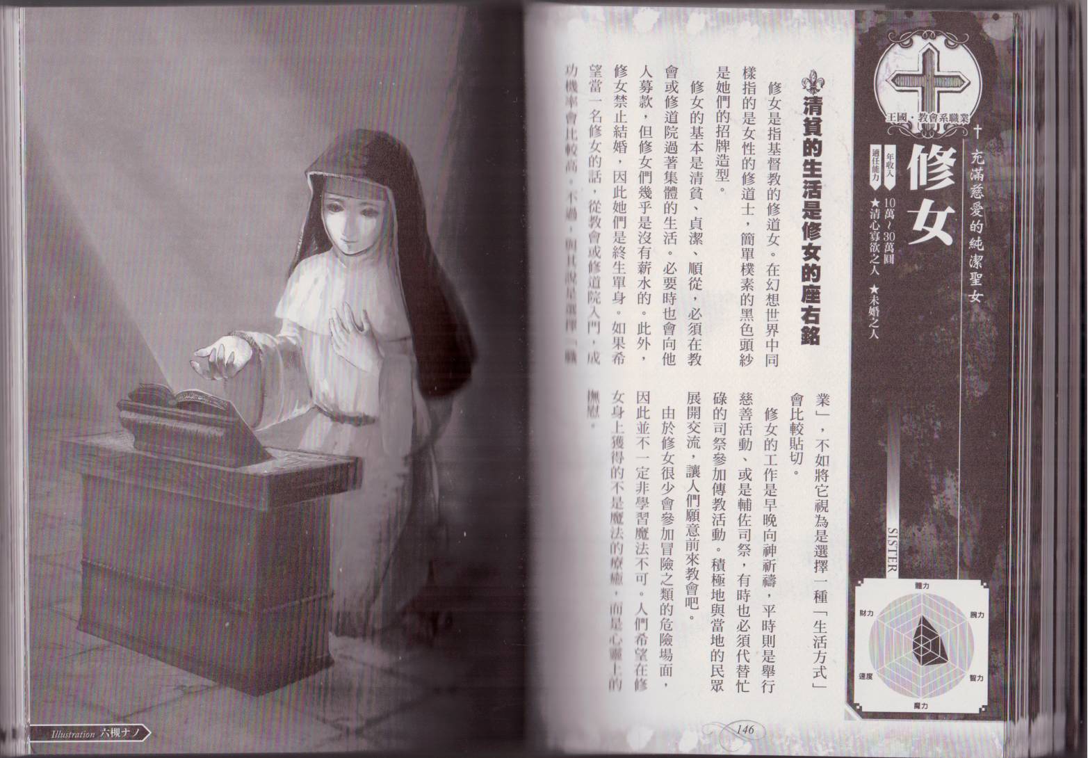幻想世界的职业事典 第1卷 第75页
