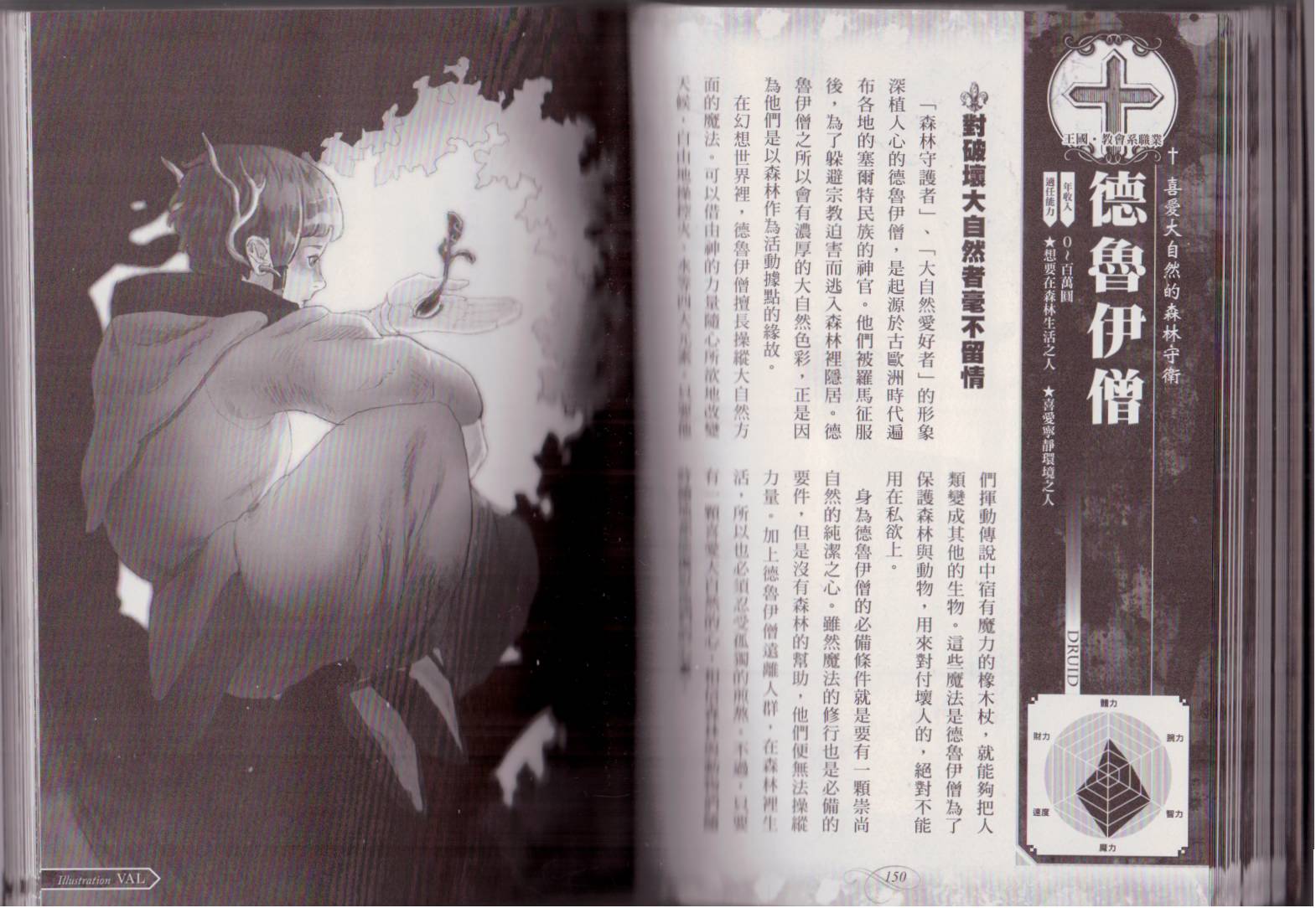 幻想世界的职业事典 第1卷 第77页
