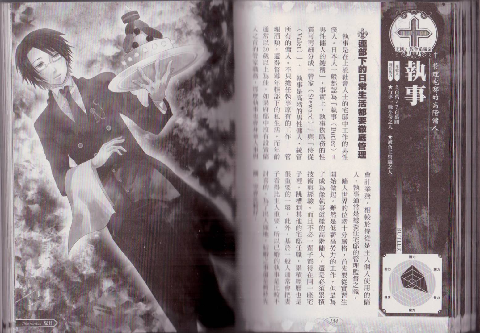 幻想世界的职业事典 第1卷 第79页
