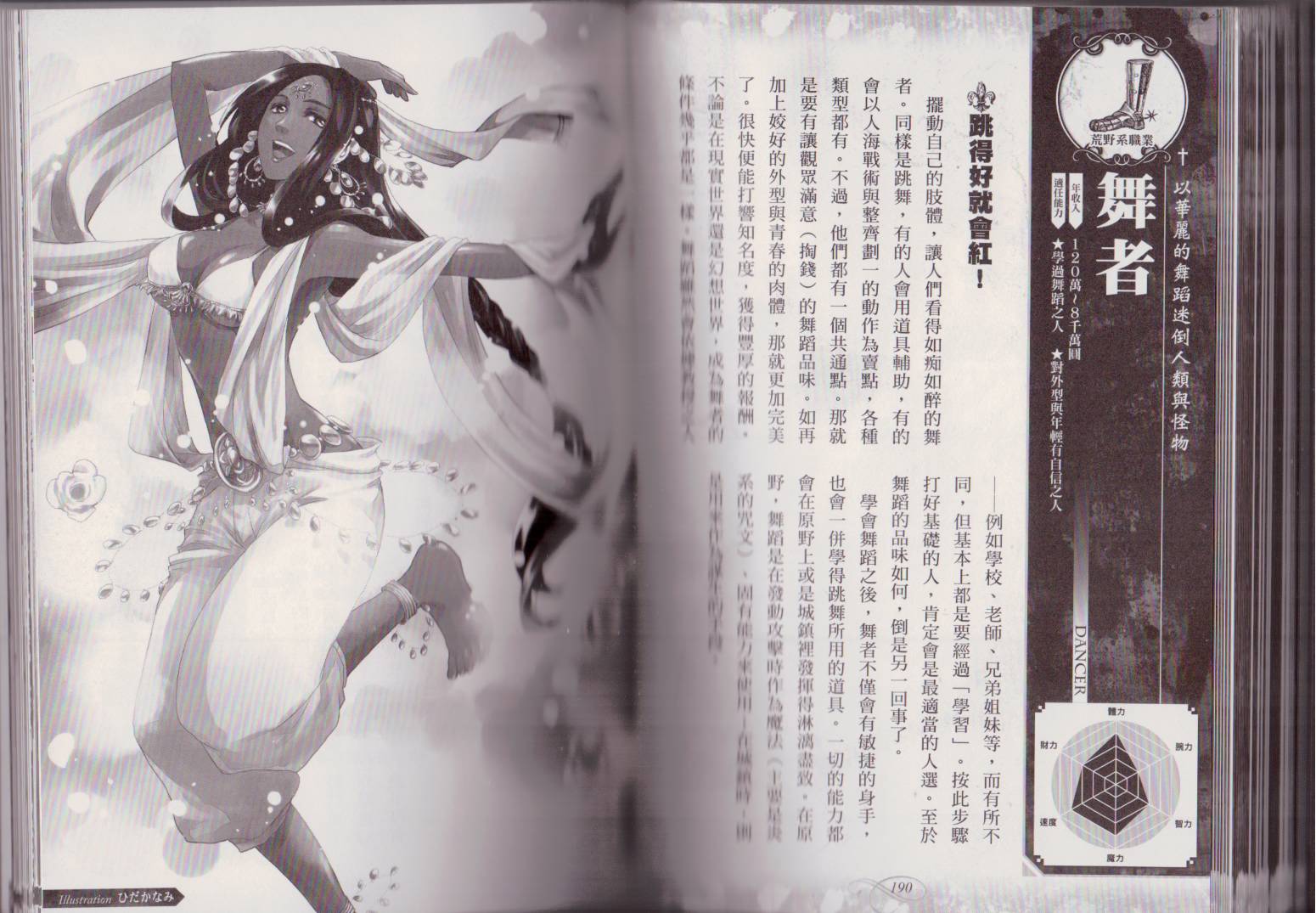 幻想世界的职业事典 第1卷 第96页