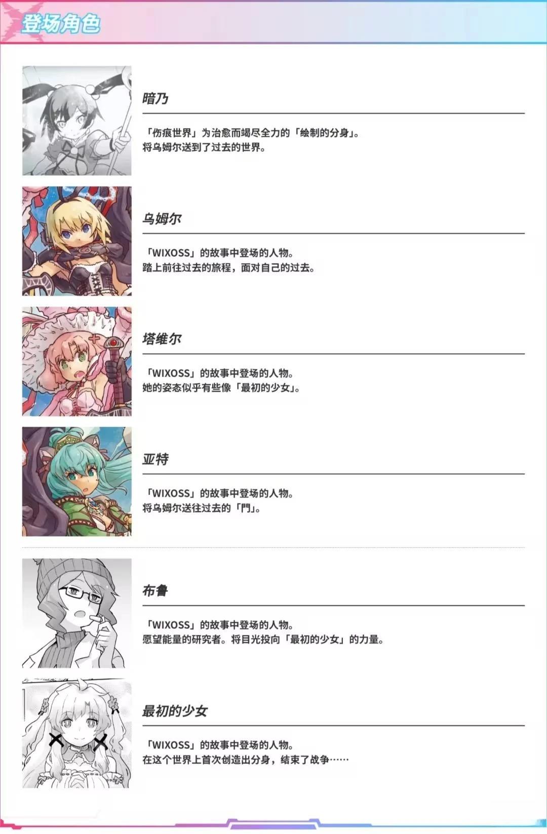 WIXOSS起源故事 第00话 第6页