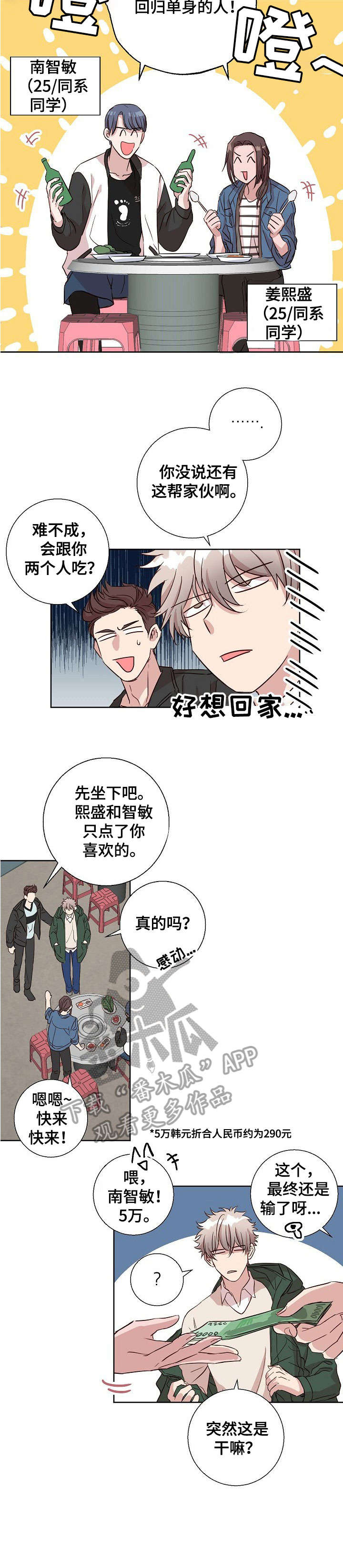 封尘记忆 第4话 第6页