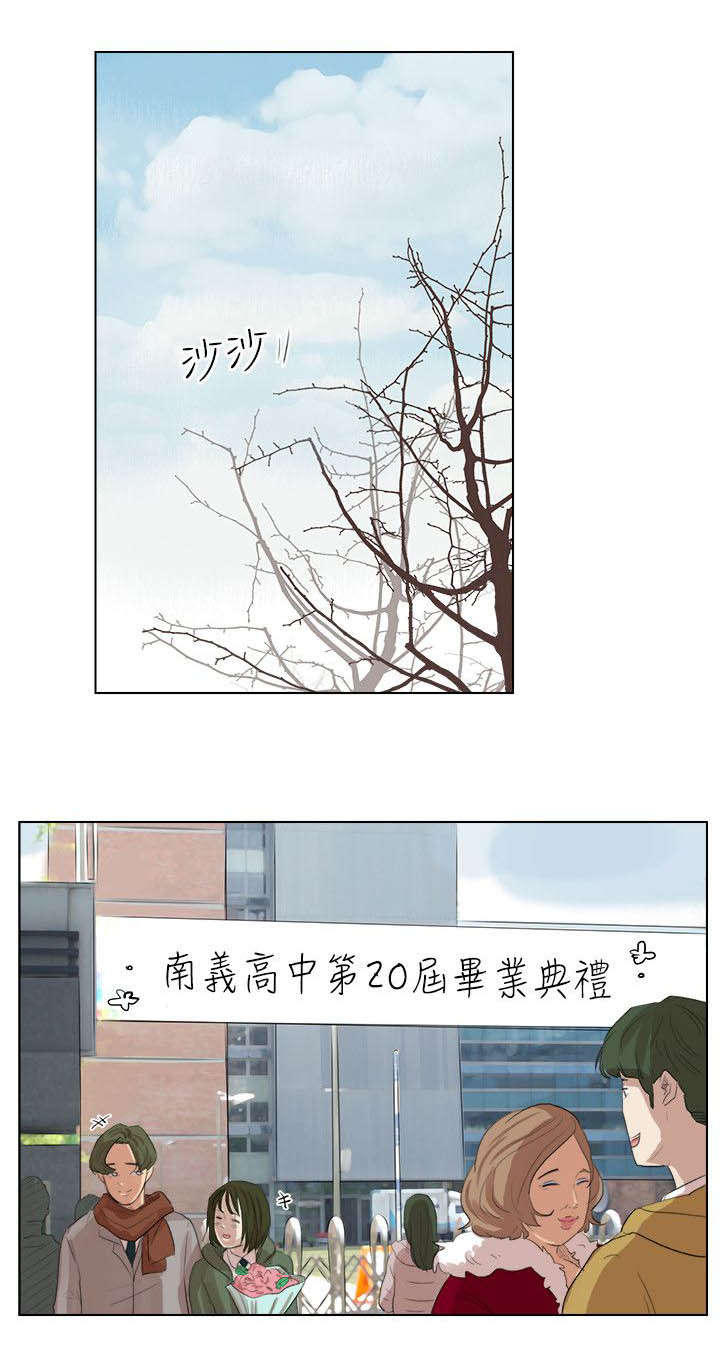 恋爱猎人 第1话 第1页
