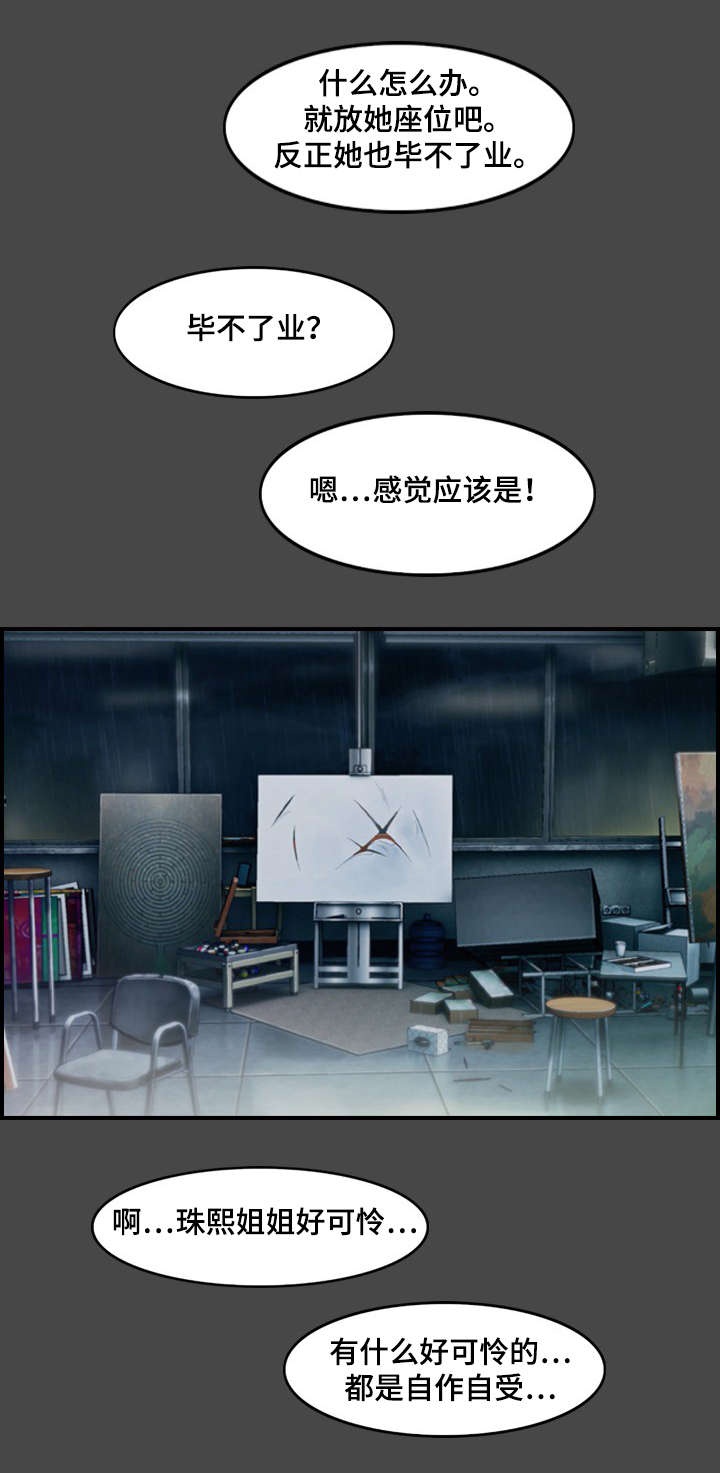 欺诈迷宫 第24章：真面目 第6页