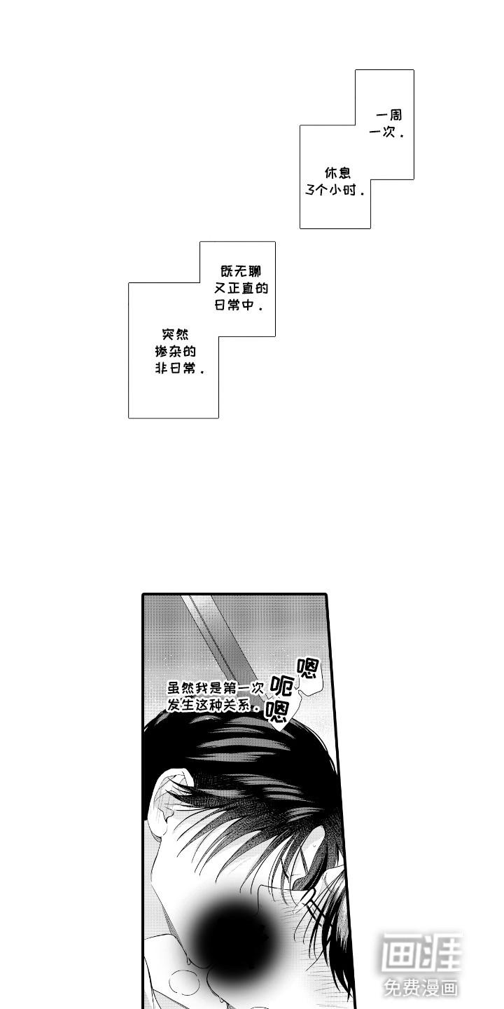 改变自己第一步 第6话 第1页