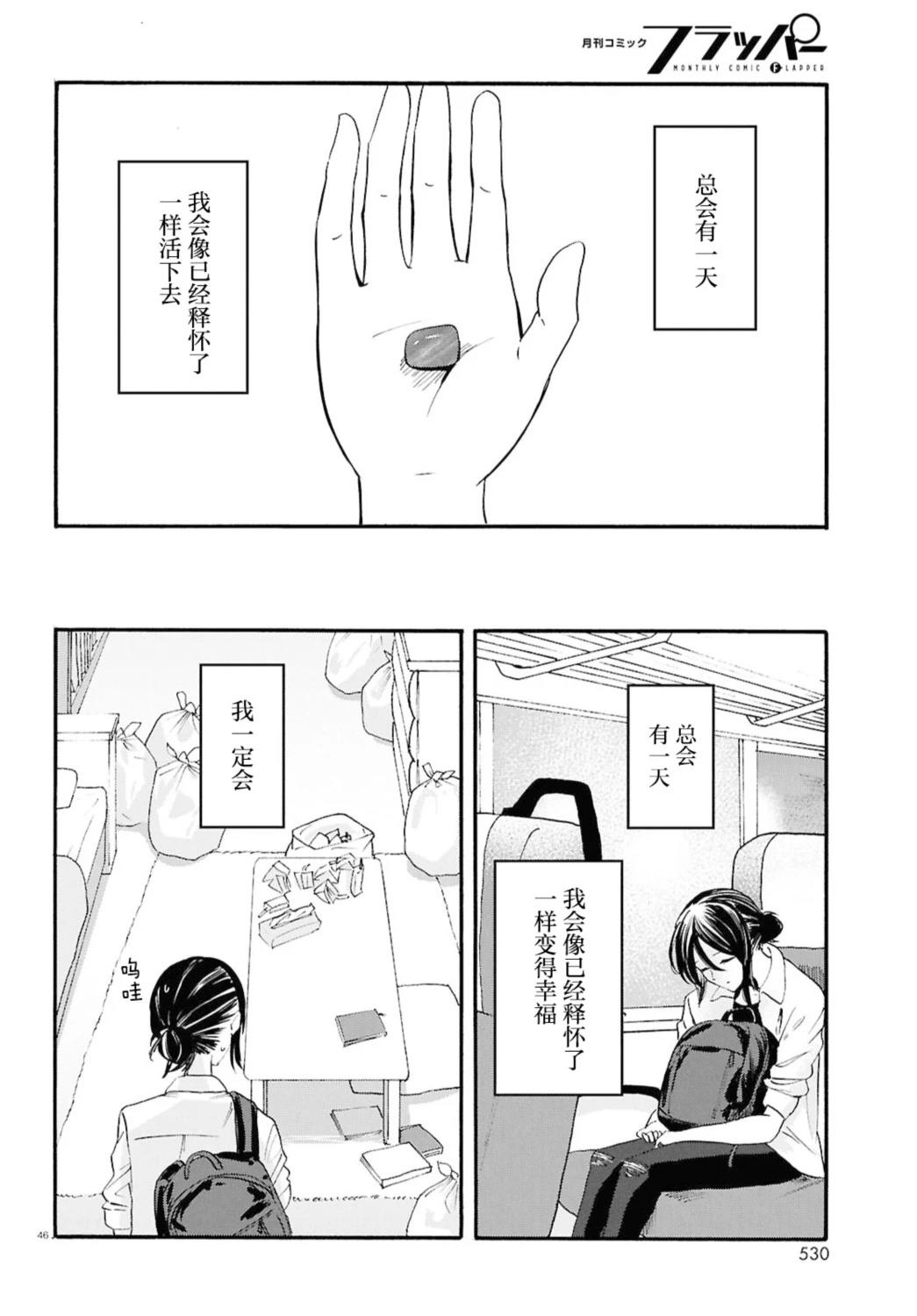 吻予青蓝 短篇 第48页
