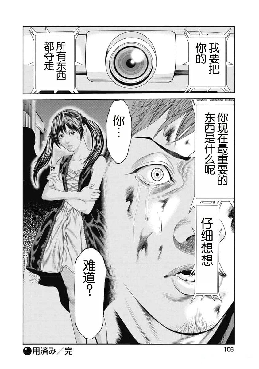 复仇小丑 第14话 第21页