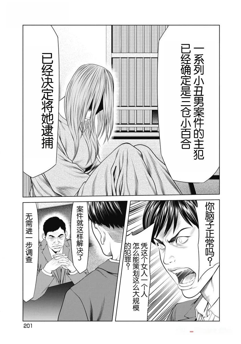 复仇小丑 第47话 第17页