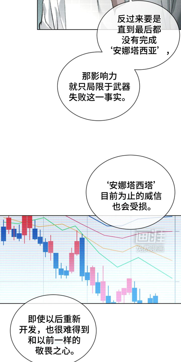 代号阿纳斯塔西娅/凶险任务 第93话 第24页