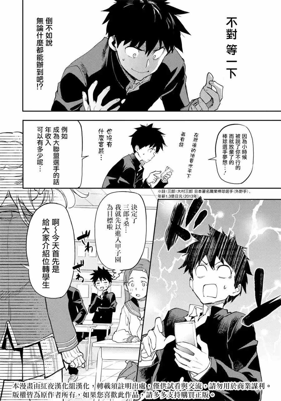 异世界回归勇者在现代无双！ 第2话 第2页