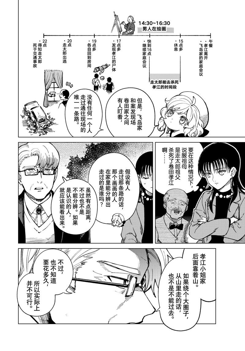 虚构推理 第73话 第2页