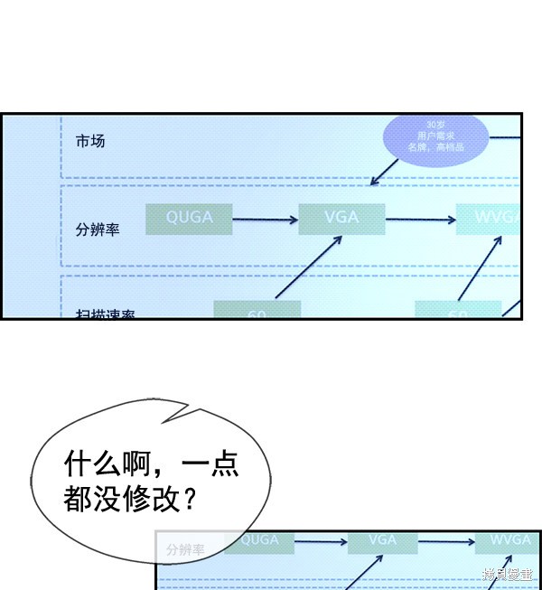 男子汉 第39话 第39页
