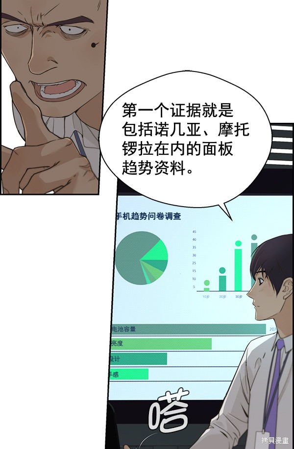 男子汉 第39话 第57页