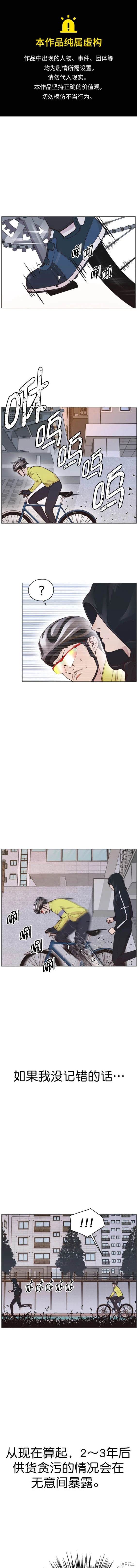 男子汉 第167话 第1页