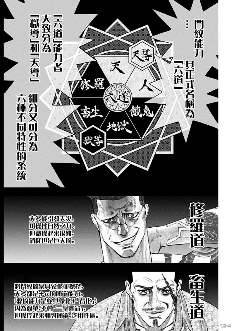 狱道归仁 第43话 第6页